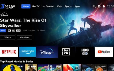 Best Box For IPTV